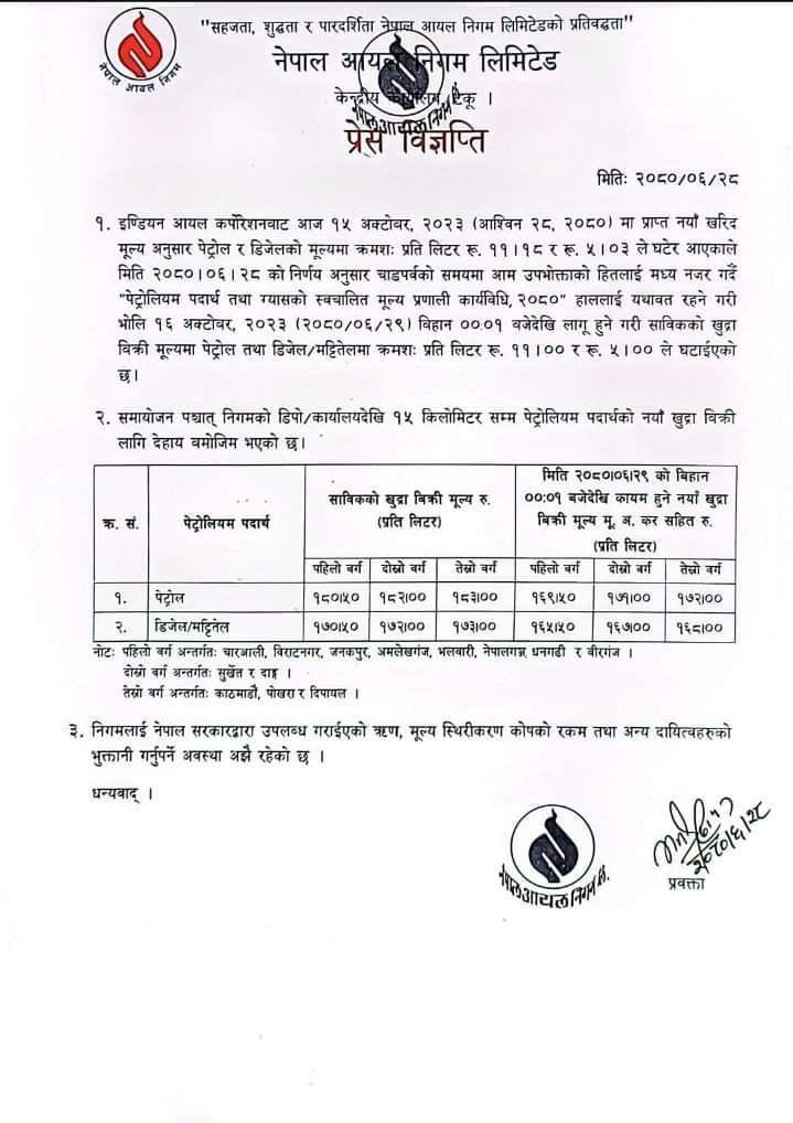 ह्वात्तै घट्यो पेट्रोलियम पदार्थको मूल्य