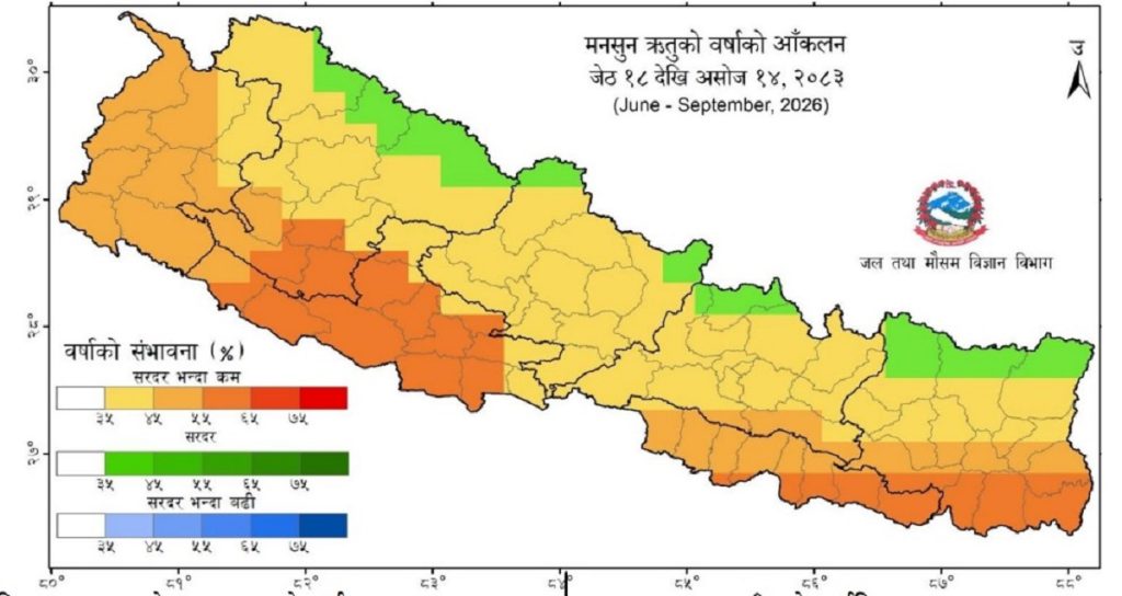 यस वर्षको मौसम प्रक्षेपण पानी कम पर्छ, गर्मी चर्को हुन्छ